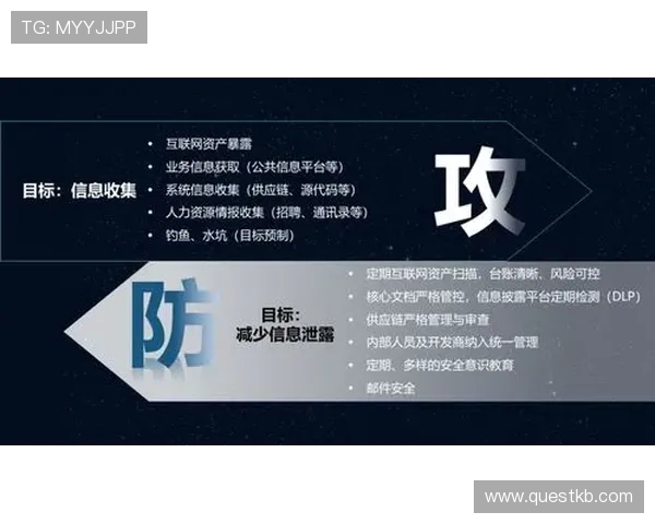 开云体育官方登录入口全面升级，确保用户信息安全与登录便捷